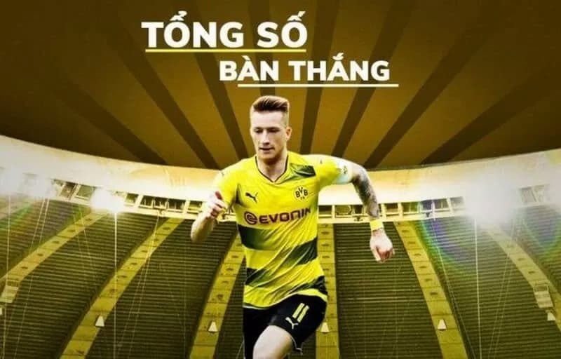 kèo tổng số bàn thắng