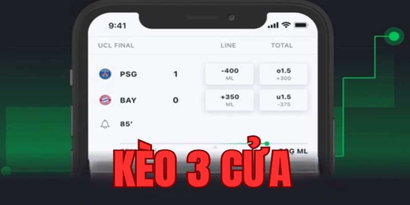 Kèo 3 cửa là gì Ưu điểm và nhược điểm của kèo 3 cửa là gì?